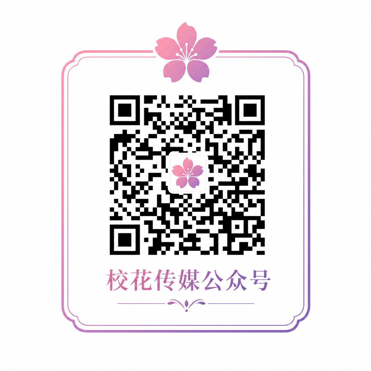 福利导航二维码